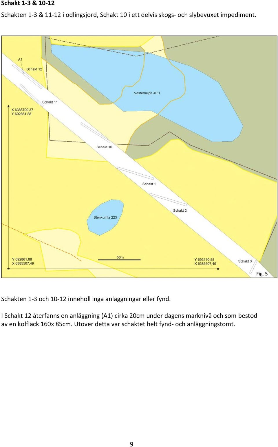 Schakten 1-3 och 10-12 innehöll inga anläggningar eller fynd.