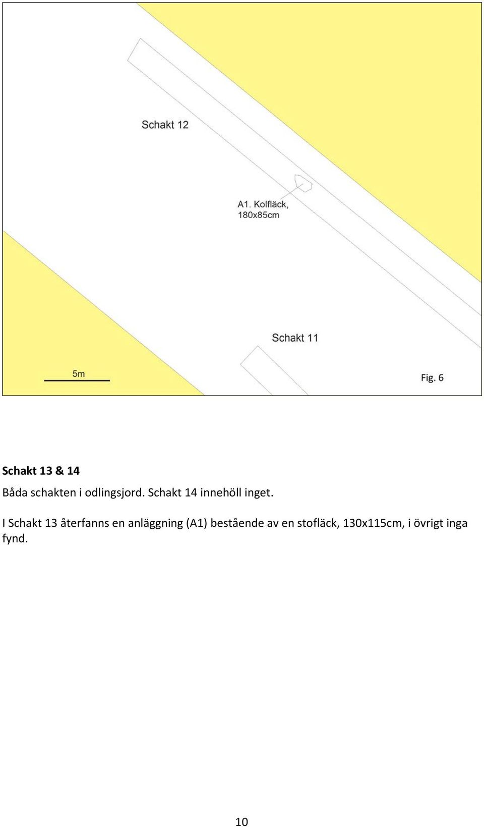 I Schakt 13 återfanns en anläggning (A1)