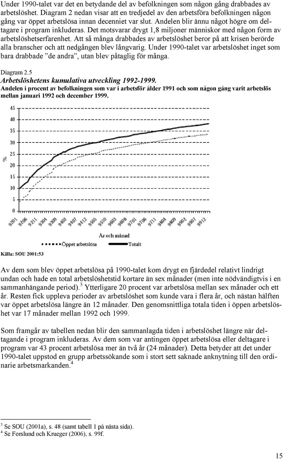 Det motsvarar drygt 1,8 miljoner människor med någon form av arbetslöshetserfarenhet.