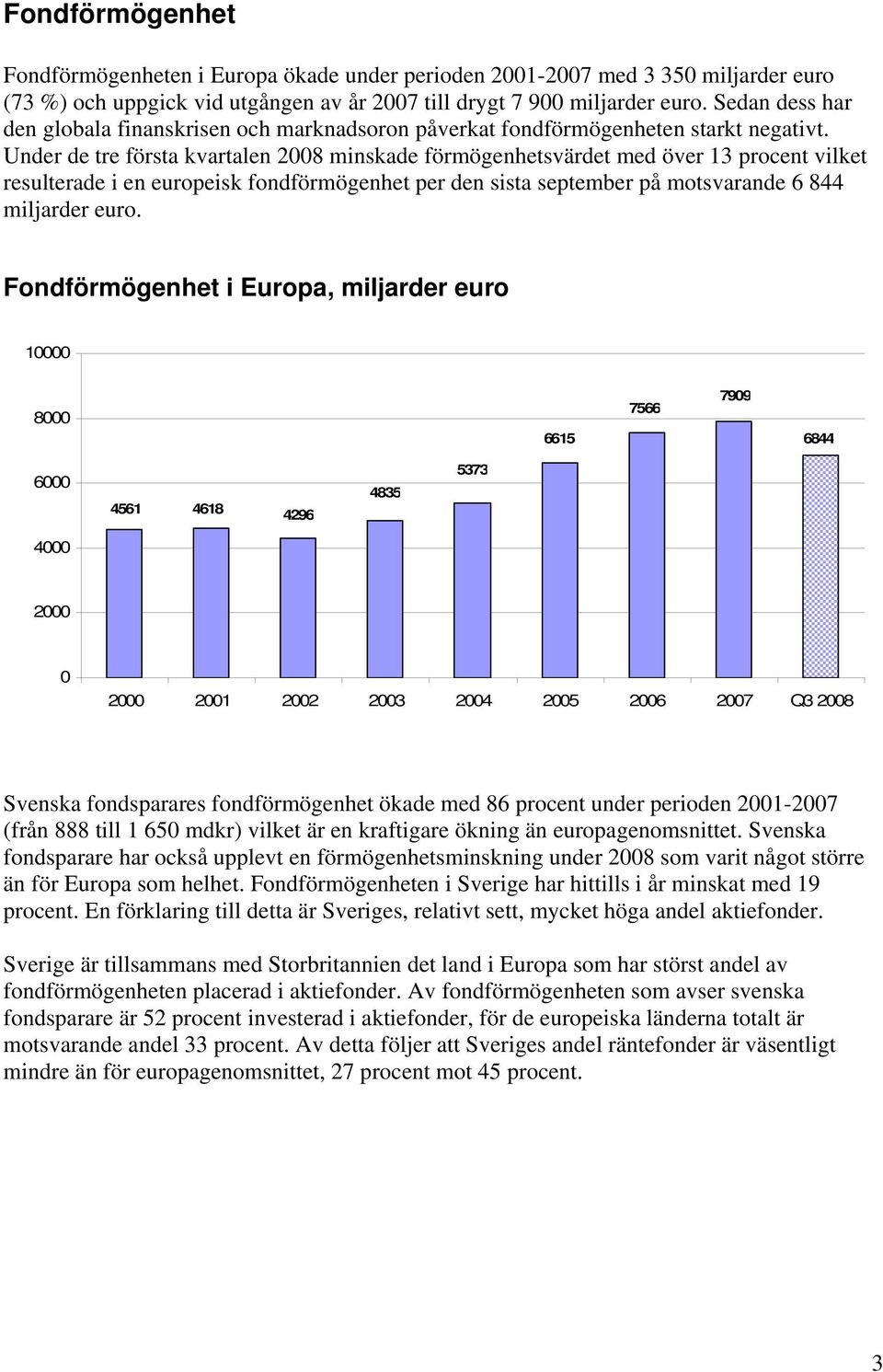 Under de tre första kvartalen 28 minskade förmögenhetsvärdet med över 13 procent vilket resulterade i en europeisk fondförmögenhet per den sista september på motsvarande 6 844 miljarder euro.