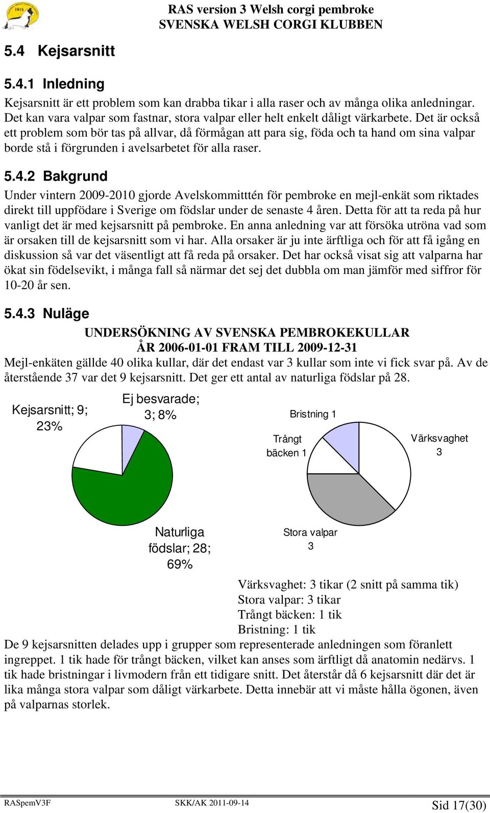 Det är också ett problem som bör tas på allvar, då förmågan att para sig, föda och ta hand om sina valpar borde stå i förgrunden i avelsarbetet för alla raser. 5.4.