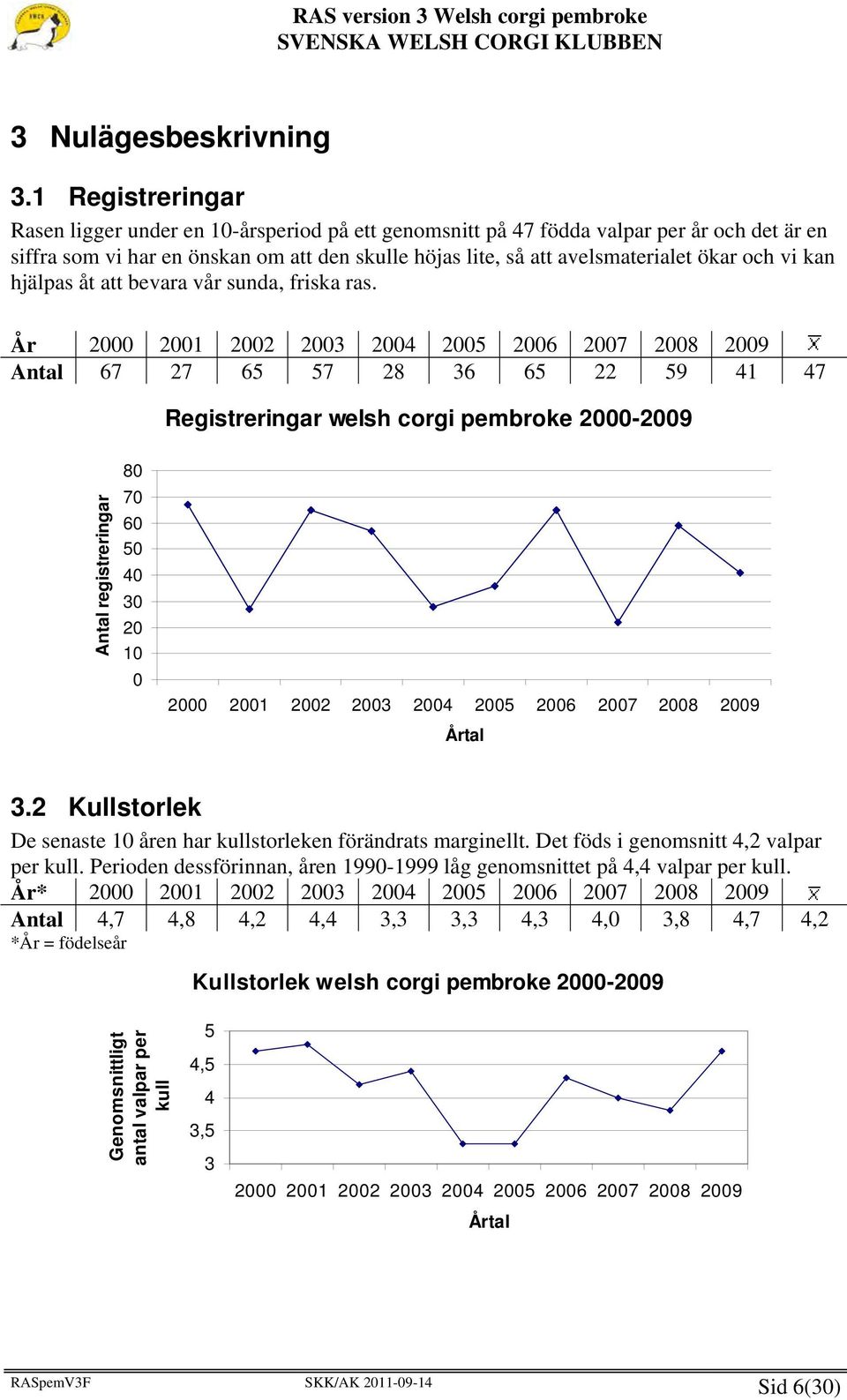 vi kan hjälpas åt att bevara vår sunda, friska ras.