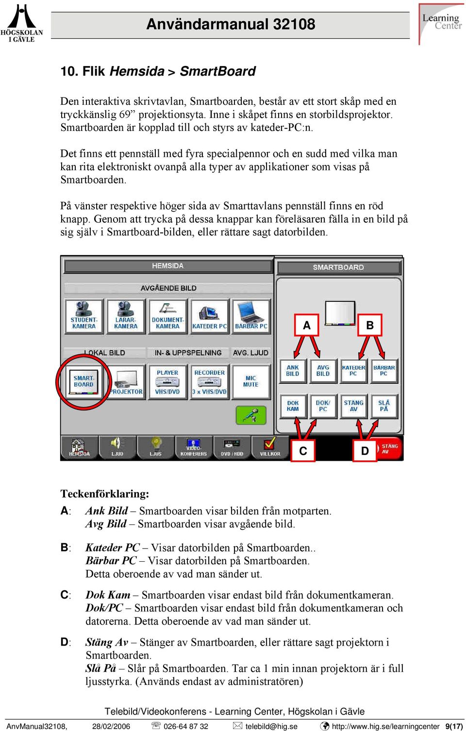 Det finns ett pennställ med fyra specialpennor och en sudd med vilka man kan rita elektroniskt ovanpå alla typer av applikationer som visas på Smartboarden.