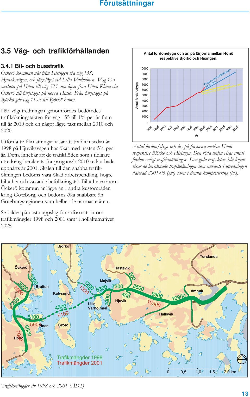 När vägutredningen genomfördes bedömdes trafikökningstakten för väg 155 till 1% per år fram till år 2010 och en något lägre takt mellan 2010 och 2020.