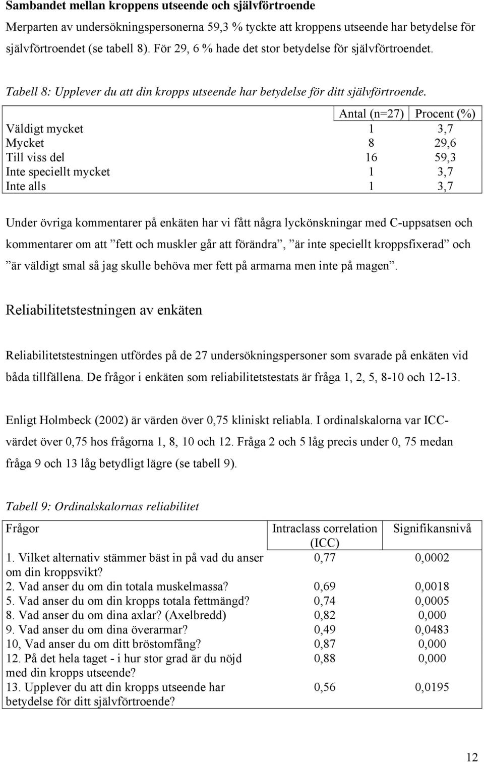 Antal (n=27) Procent (%) Väldigt mycket 1 3,7 Mycket 8 29,6 Till viss del 16 59,3 Inte speciellt mycket 1 3,7 Inte alls 1 3,7 Under övriga kommentarer på enkäten har vi fått några lyckönskningar med