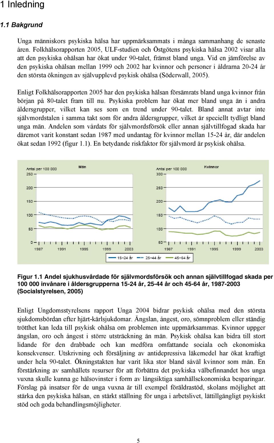 Vid en jämförelse av den psykiska ohälsan mellan 1999 och 2002 har kvinnor och personer i åldrarna 20-24 år den största ökningen av självupplevd psykisk ohälsa (Söderwall, 2005).