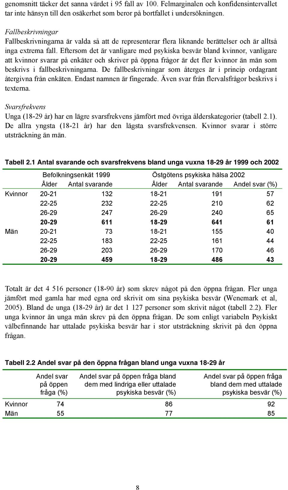 Eftersom det är vanligare med psykiska besvär bland kvinnor, vanligare att kvinnor svarar på enkäter och skriver på öppna frågor är det fler kvinnor än män som beskrivs i fallbeskrivningarna.