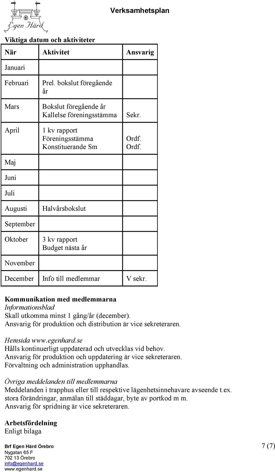 Ordf. December Info till medlemmar V sekr. Kommunikation med medlemmarna Informationsblad Skall utkomma minst 1 gång/år (december). Ansvarig för produktion och distribution är vice sekreteraren.