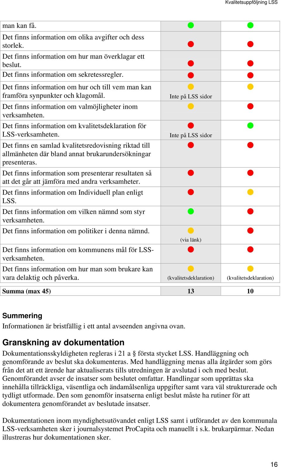 Det finns information om kvalitetsdeklaration för LSS-verksamheten. Det finns en samlad kvalitetsredovisning riktad till allmänheten där bland annat brukarundersökningar presenteras.