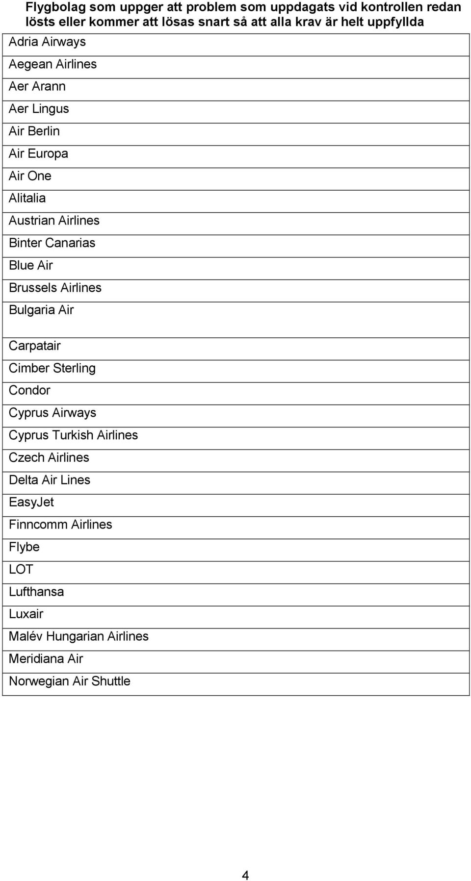 Canarias Blue Air Brussels Airlines Bulgaria Air Carpatair Cimber Sterling Condor Cyprus Airways Cyprus Turkish Airlines Czech