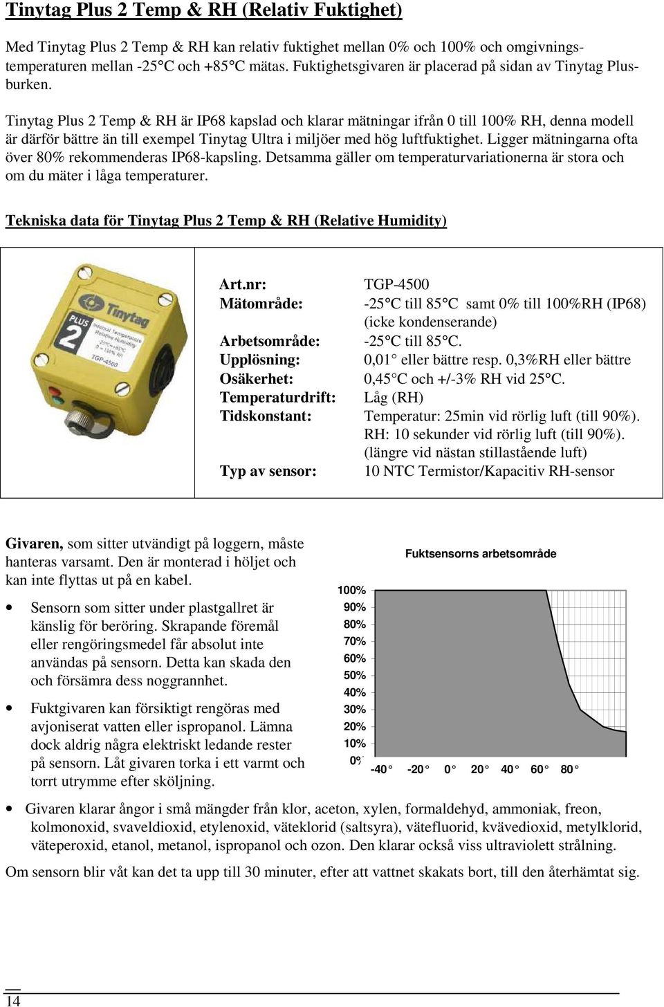 Tinytag Plus 2 Temp & RH är IP68 kapslad och klarar mätningar ifrån 0 till 100% RH, denna modell är därför bättre än till exempel Tinytag Ultra i miljöer med hög luftfuktighet.