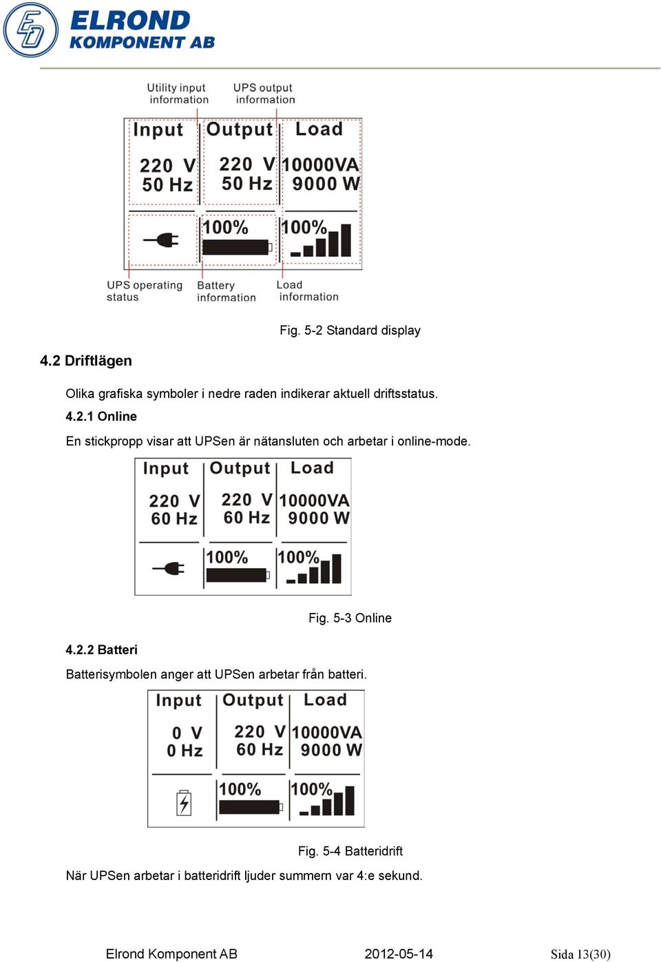 4.2.2 Batteri Fig. 5-3 Online Batterisymbolen anger att UPSen arbetar från batteri. Fig. 5-4 Batteridrift När UPSen arbetar i batteridrift ljuder summern var 4:e sekund.