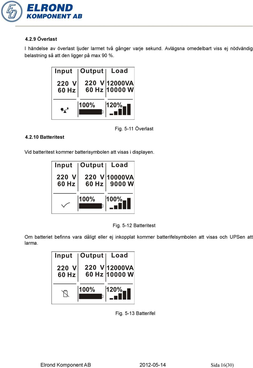 5-11 Överlast Vid batteritest kommer batterisymbolen att visas i displayen. Fig.