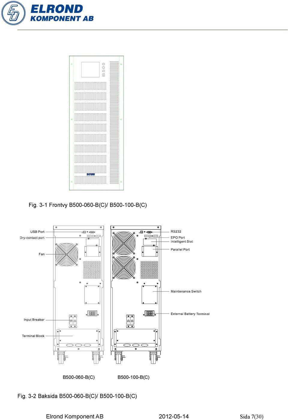 B500-100-B(C) Fig.