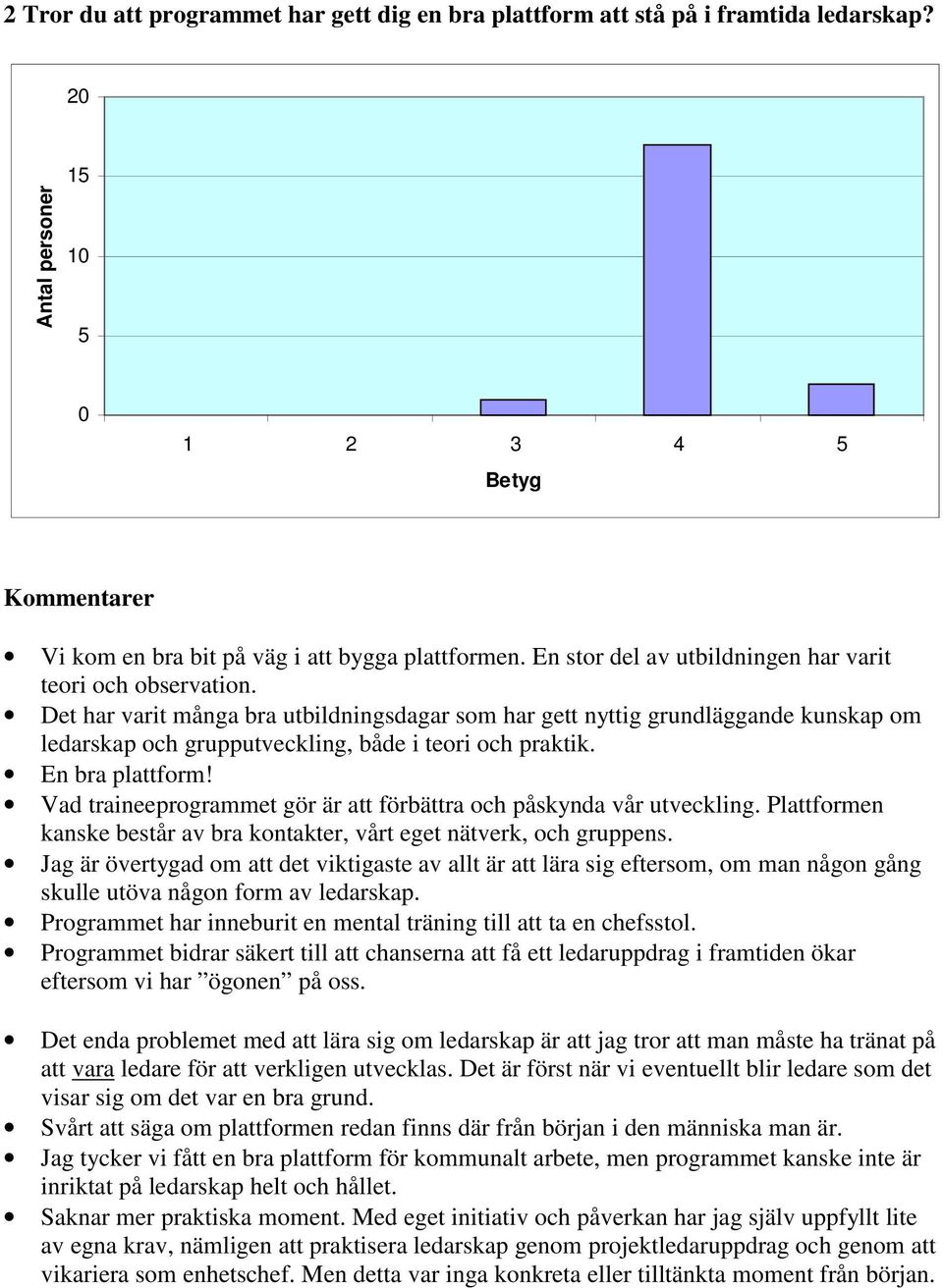 Det har varit många bra utbildningsdagar som har gett nyttig grundläggande kunskap om ledarskap och grupputveckling, både i teori och praktik. En bra plattform!