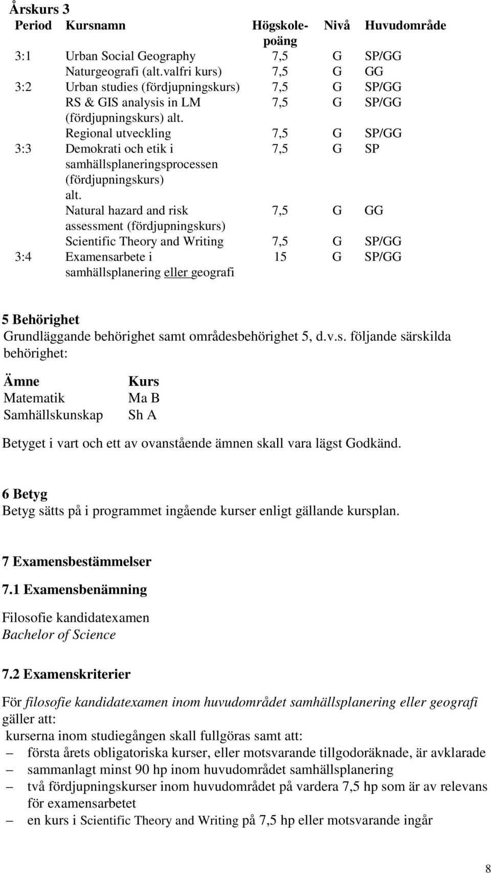 7,5 G SP/GG Regional utveckling 7,5 G SP/GG 7,5 G SP 3:3 Demokrati och etik i samhällsplaneringsprocessen (fördjupningskurs) alt.