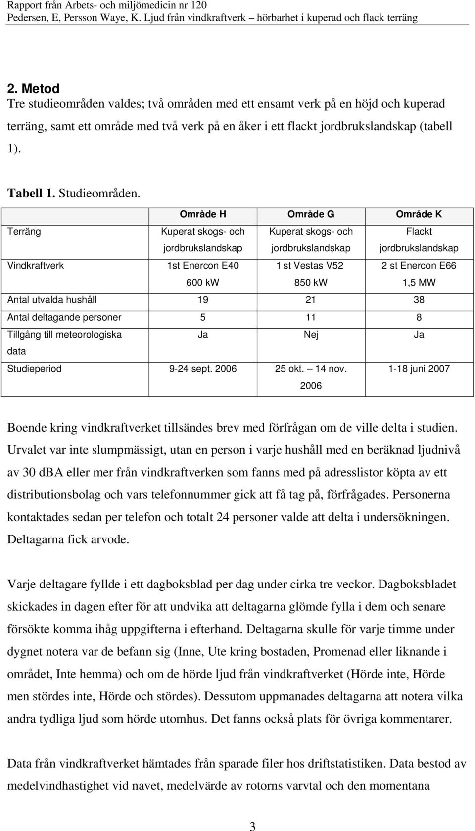 Område H Område G Område K Terräng Kuperat skogs- och jordbrukslandskap Kuperat skogs- och jordbrukslandskap Flackt jordbrukslandskap Vindkraftverk st Enercon E4 6 kw st Vestas V52 85 kw 2 st Enercon