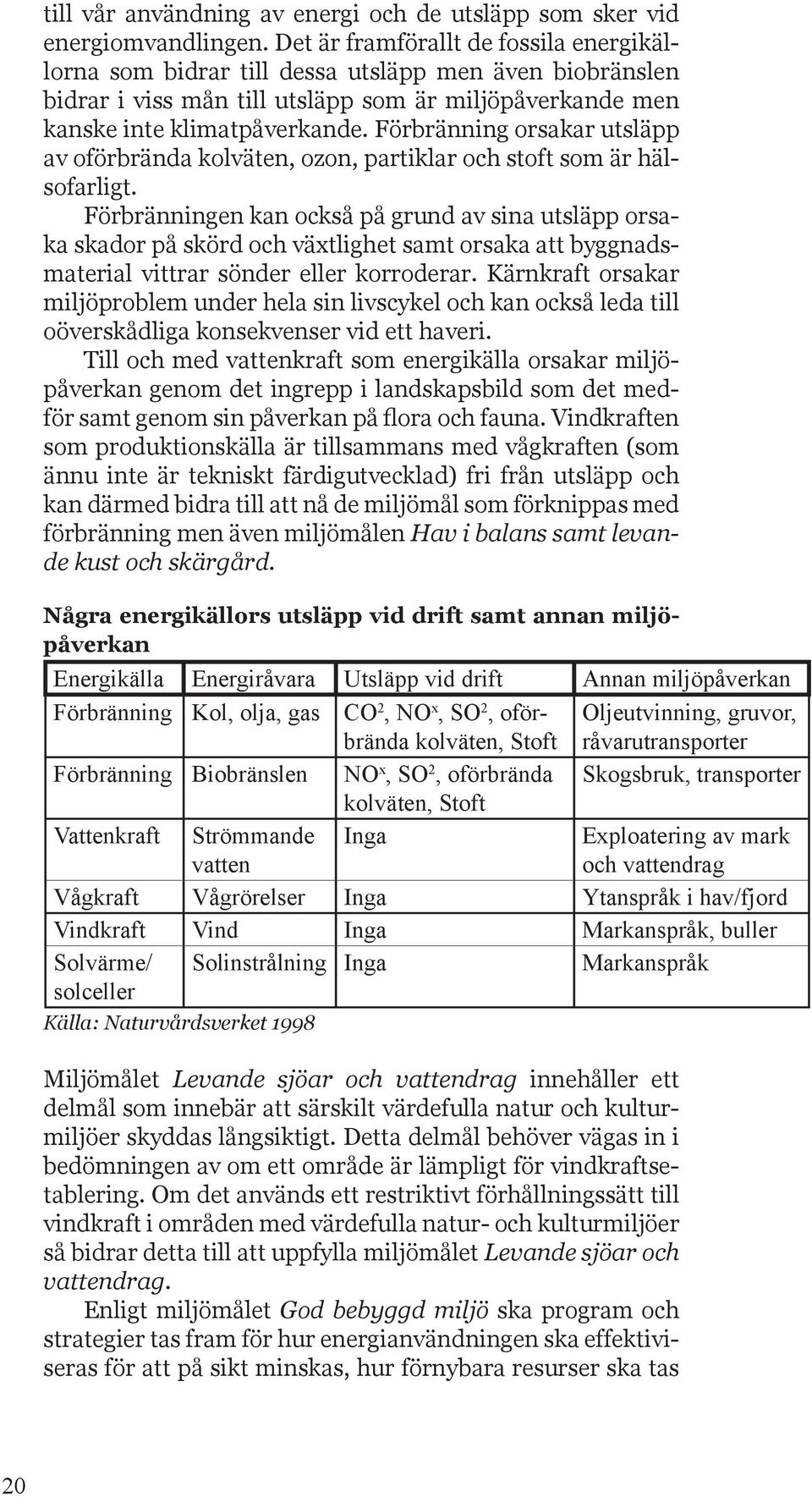 Förbränning orsakar utsläpp av oförbrända kolväten, ozon, partiklar och stoft som är hälsofarligt.