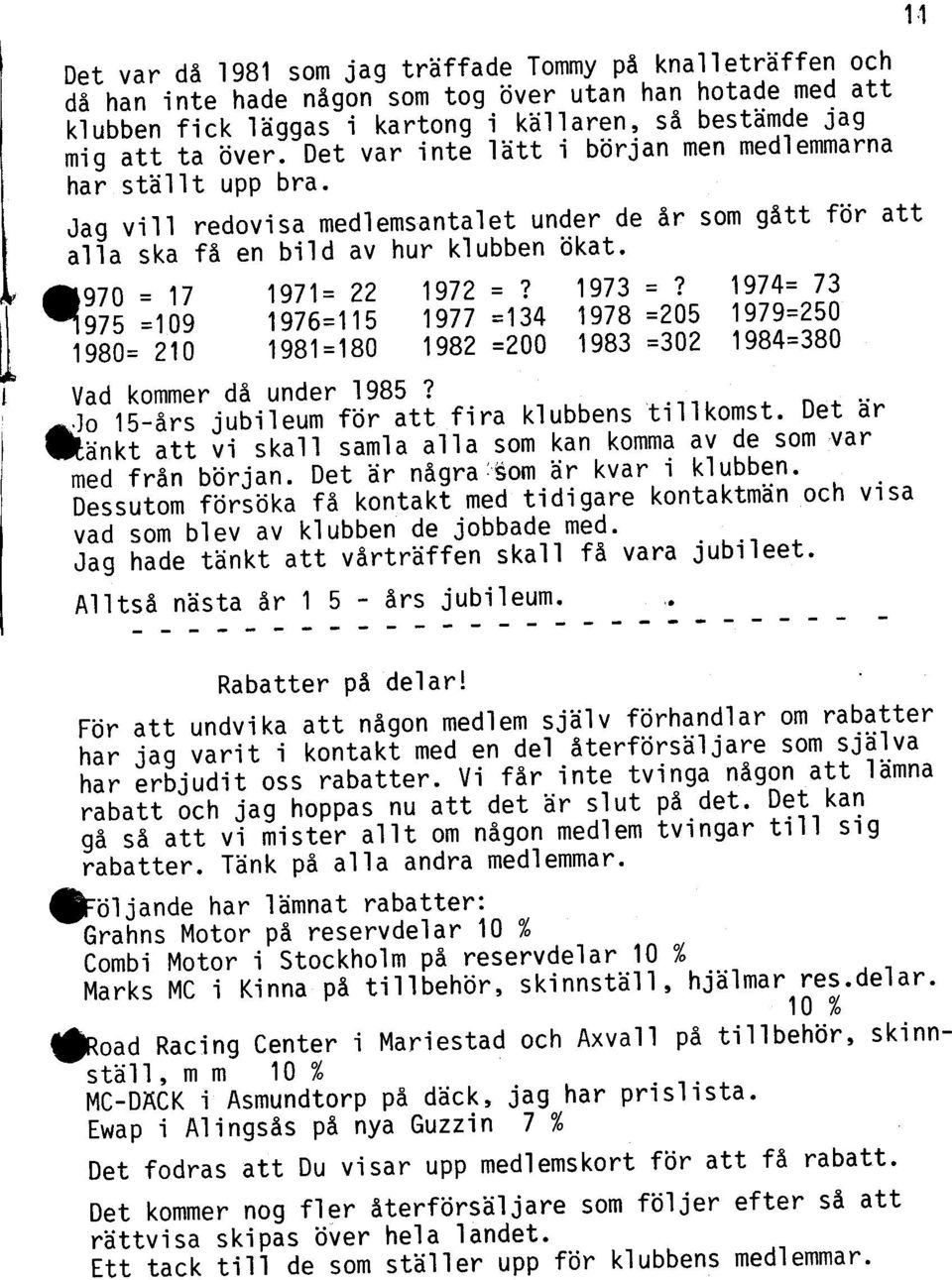 1973 =? 1974= 73 1\ ~975 =109 1976=115 1977 =134 1978 =205 1979=250 ~ 1980= 210 1981=180 1982 =200 1983 =302 1984=380 I Vad kommer då under 1985?, Alo 15-års jubileum för att fira klubbens tillkomst.