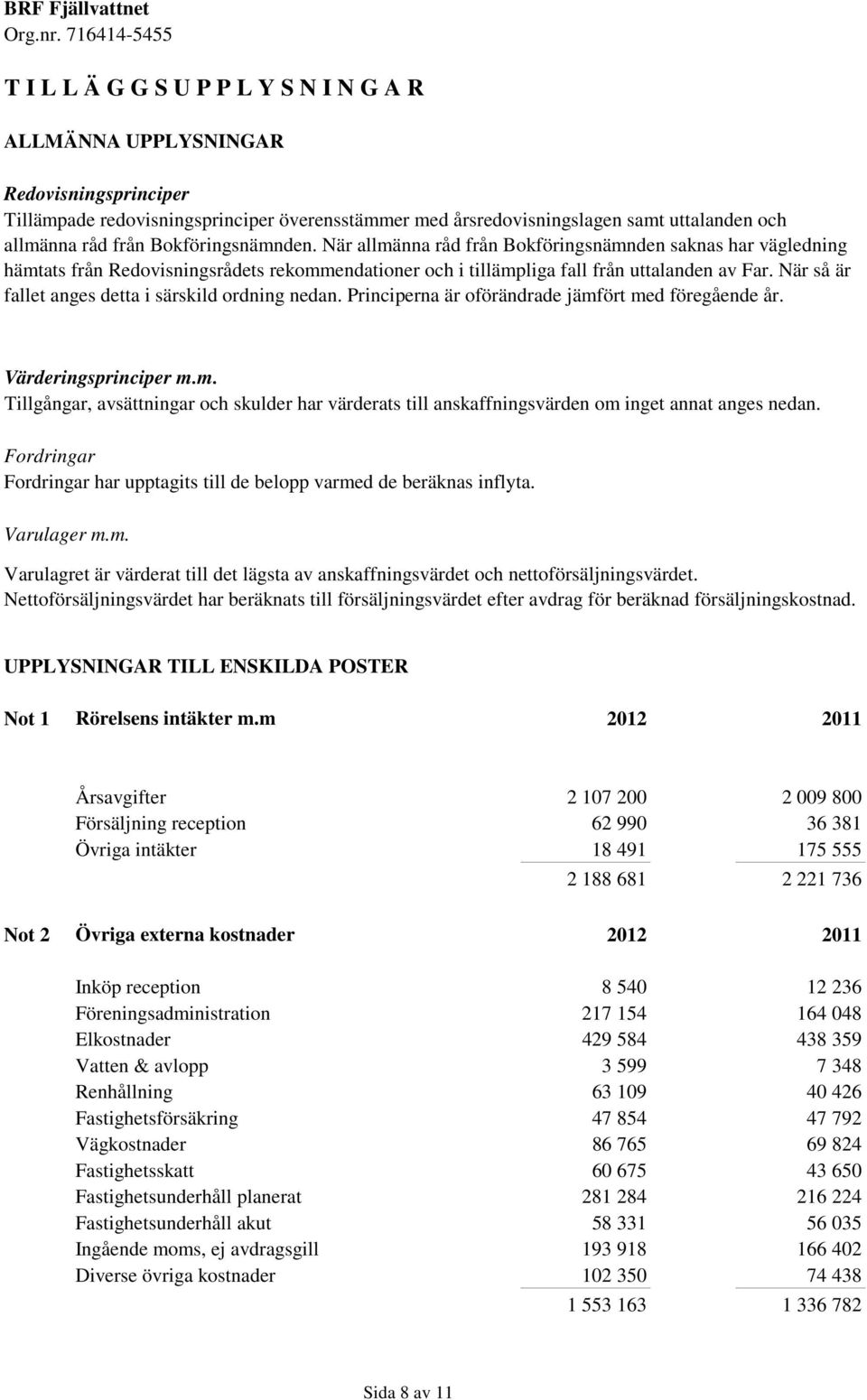 När så är fallet anges detta i särskild ordning nedan. Principerna är oförändrade jämfört med föregående år. Värderingsprinciper m.m. Tillgångar, avsättningar och skulder har värderats till anskaffningsvärden om inget annat anges nedan.