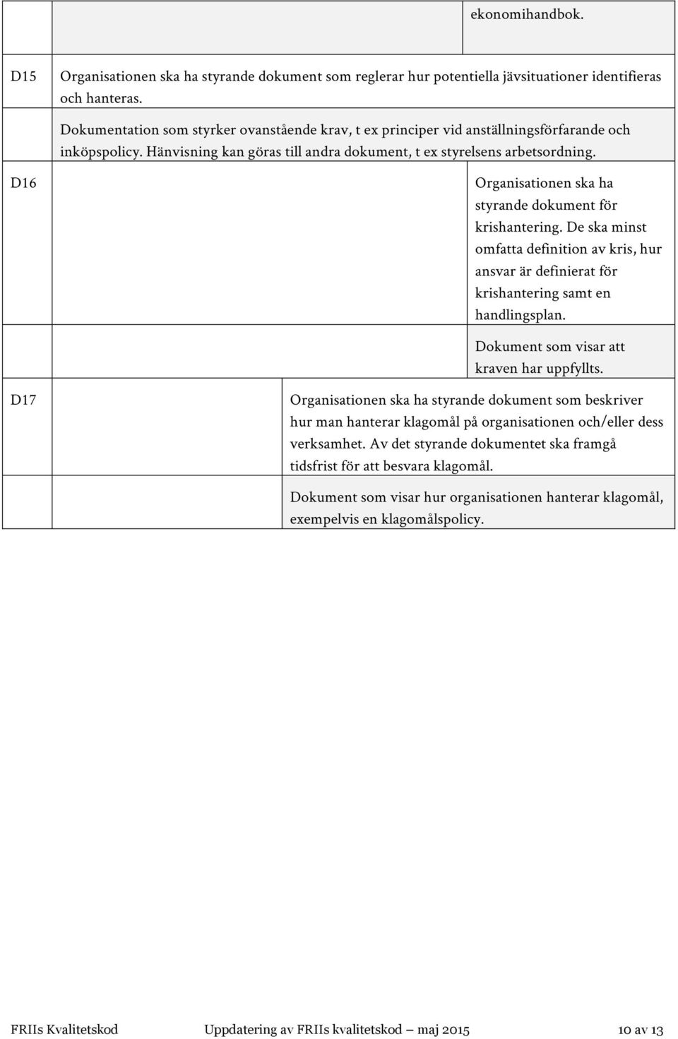 D16 Organisationen ska ha styrande dokument för krishantering. De ska minst omfatta definition av kris, hur ansvar är definierat för krishantering samt en handlingsplan.