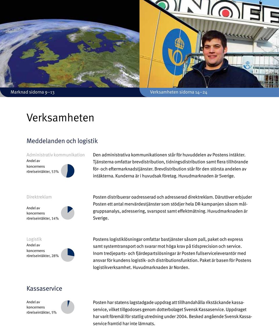 Brevdistribution står för den största andelen av intäkterna. Kunderna är i huvudsak företag. Huvudmarknaden är Sverige.