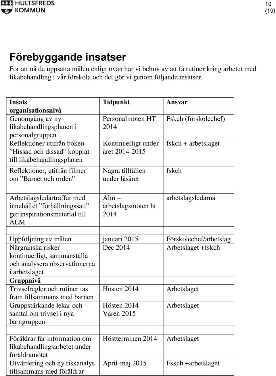 Reflektioner, utifrån filmer om Barnet och orden Kontinuerligt under året 2014-2015 Några tillfällen under läsåret Fskch (förskolechef) fskch + arbetslaget fskch Arbetslagsledarträffar med innehållet