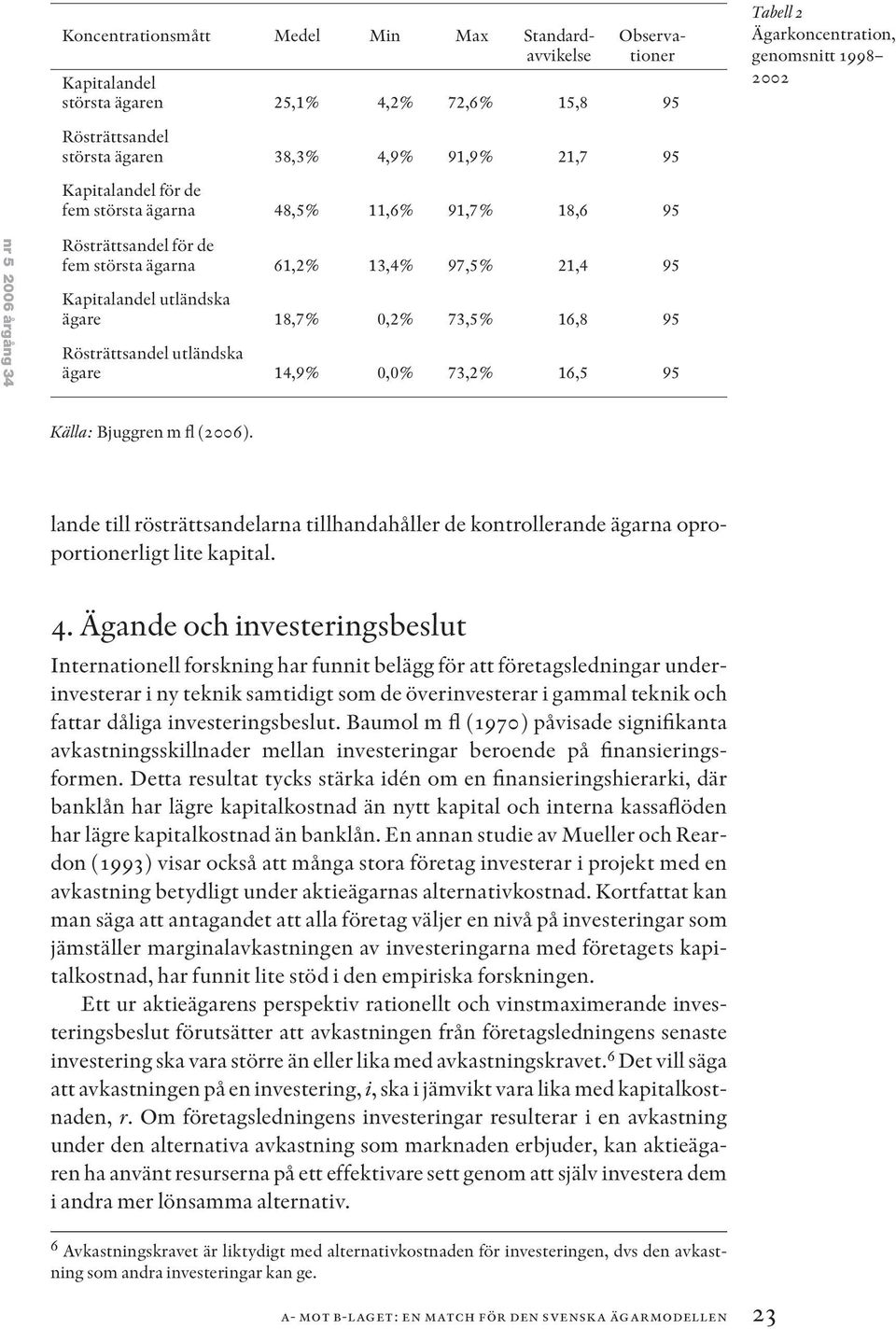 utländska ägare 18,7% 0,2% 73,5% 16,8 95 Rösträttsandel utländska ägare 14,9% 0,0% 73,2% 16,5 95 Kä älla: Bjuggren m fl (2006).