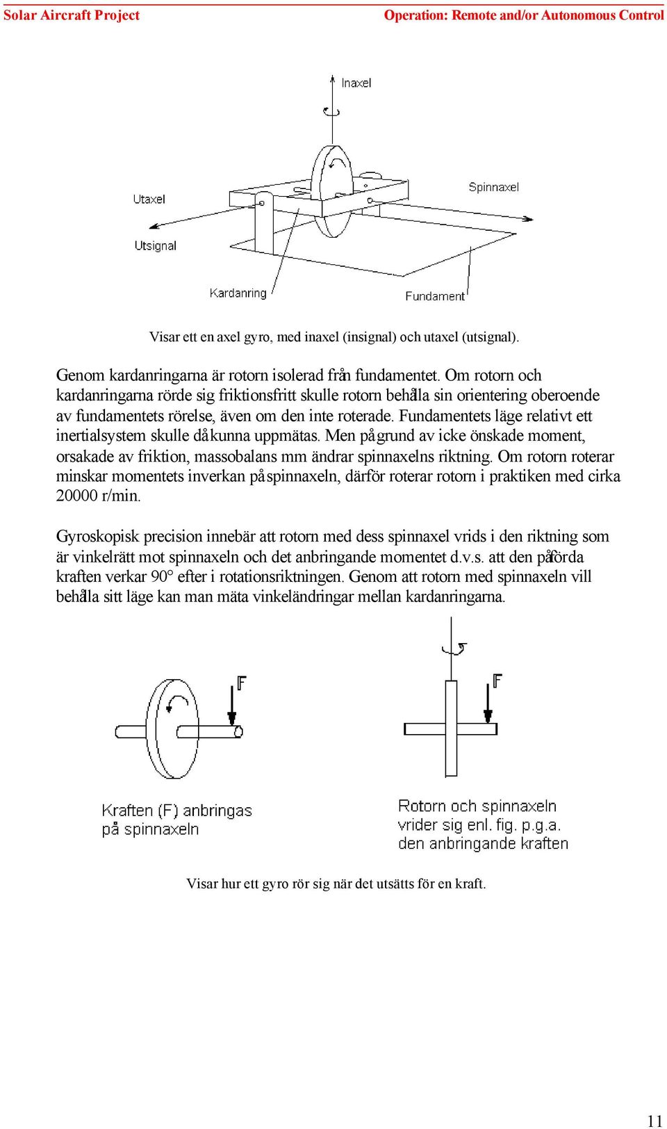 Fundamentets läge relativt ett inertialsystem skulle då kunna uppmätas. Men på grund av icke önskade moment, orsakade av friktion, massobalans mm ändrar spinnaxelns riktning.