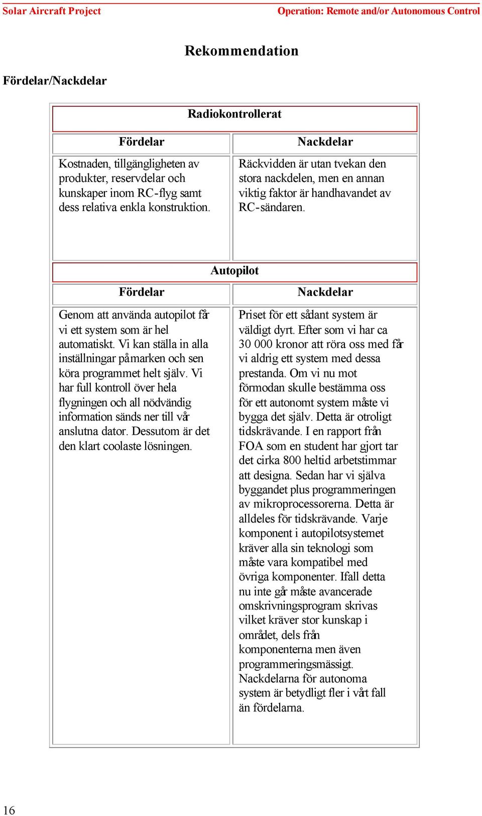 Vi kan ställa in alla inställningar på marken och sen köra programmet helt själv. Vi har full kontroll över hela flygningen och all nödvändig information sänds ner till vår anslutna dator.