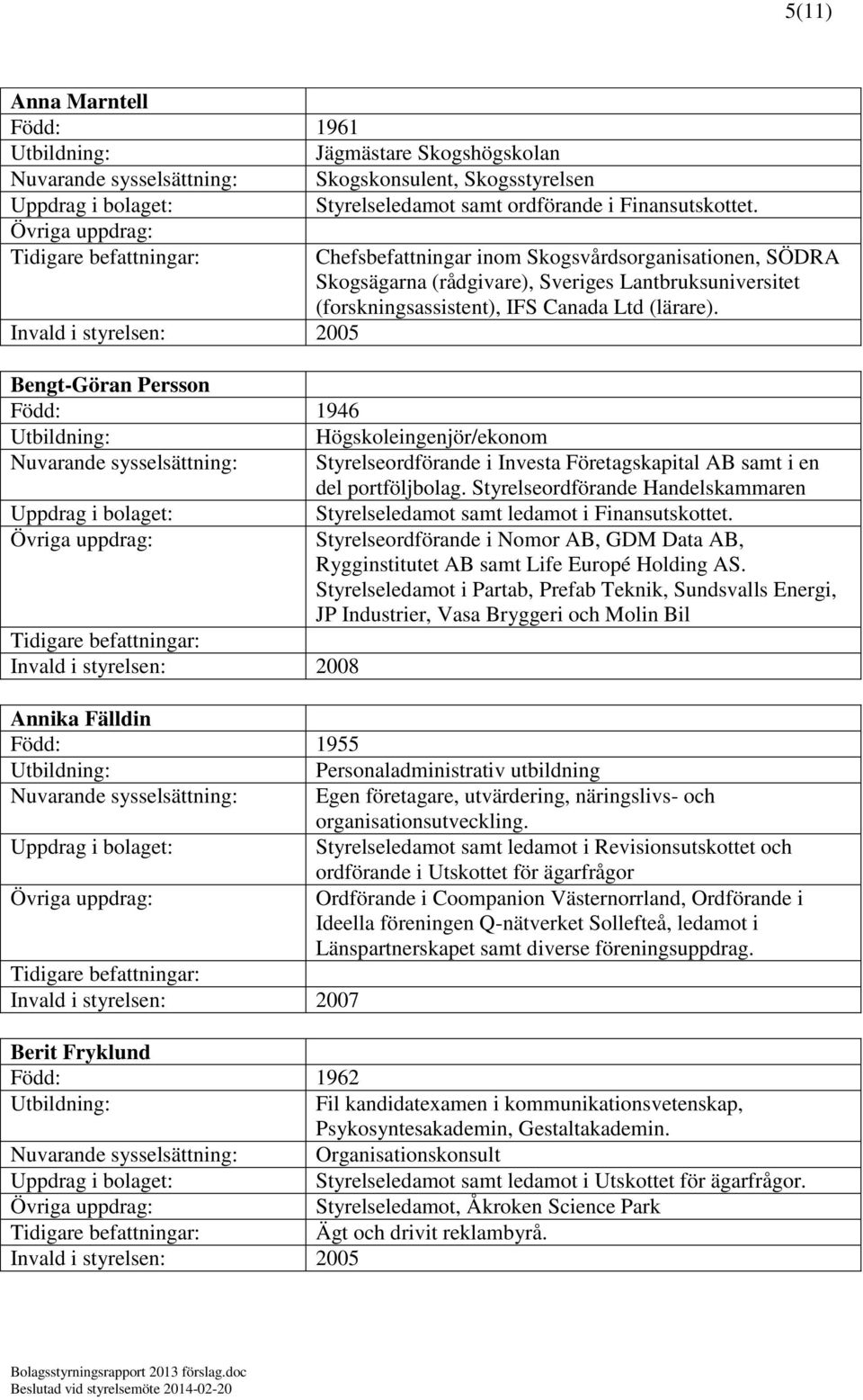 Invald i styrelsen: 2005 Bengt-Göran Persson Född: 1946 Högskoleingenjör/ekonom Nuvarande sysselsättning: Styrelseordförande i Investa Företagskapital AB samt i en del portföljbolag.