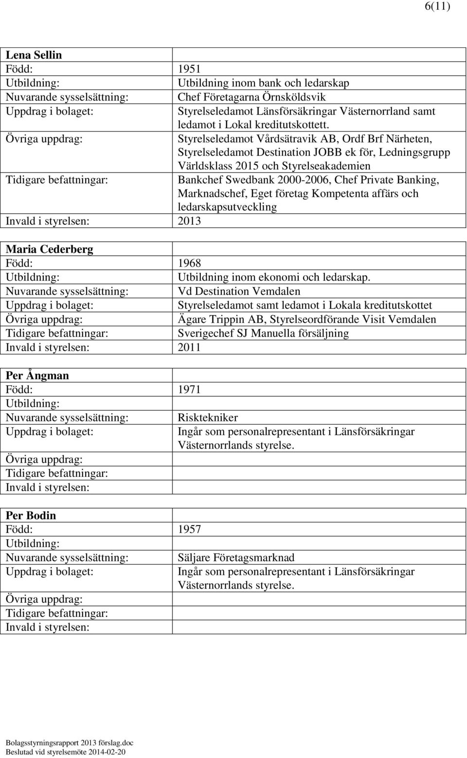 Styrelseledamot Vårdsätravik AB, Ordf Brf Närheten, Styrelseledamot Destination JOBB ek för, Ledningsgrupp Världsklass 2015 och Styrelseakademien Bankchef Swedbank 2000-2006, Chef Private Banking,