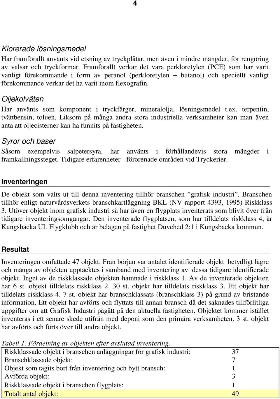 Oljekolväten Har använts som komponent i tryckfärger, mineralolja, lösningsmedel t.ex. terpentin, tvättbensin, toluen.