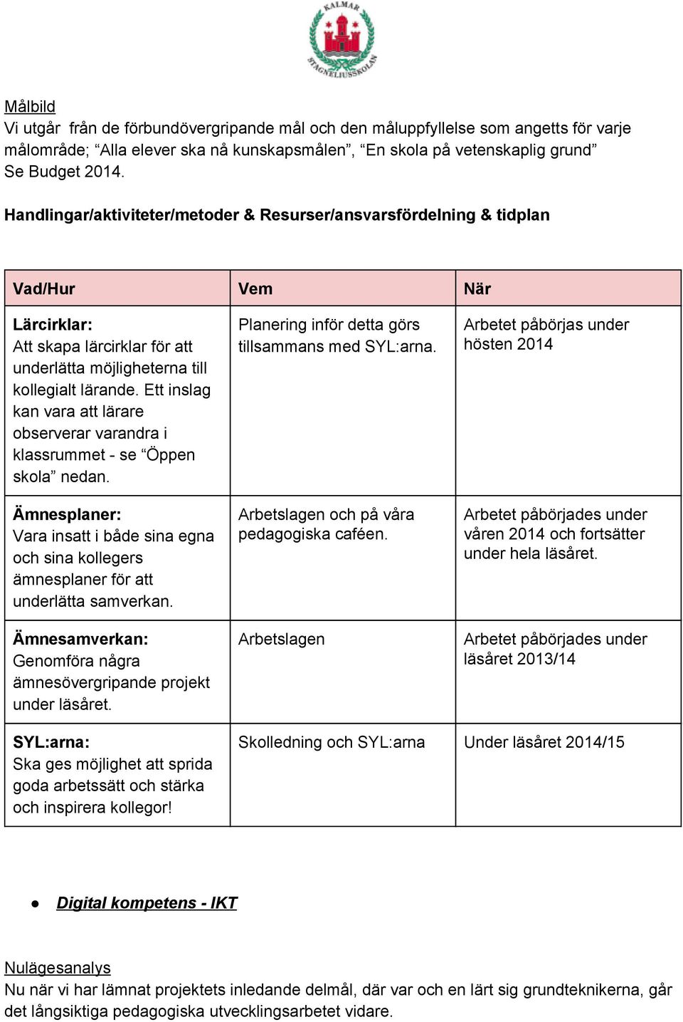 Ett inslag kan vara att lärare observerar varandra i klassrummet se Öppen skola nedan. Ämnesplaner: Vara insatt i både sina egna och sina kollegers ämnesplaner för att underlätta samverkan.