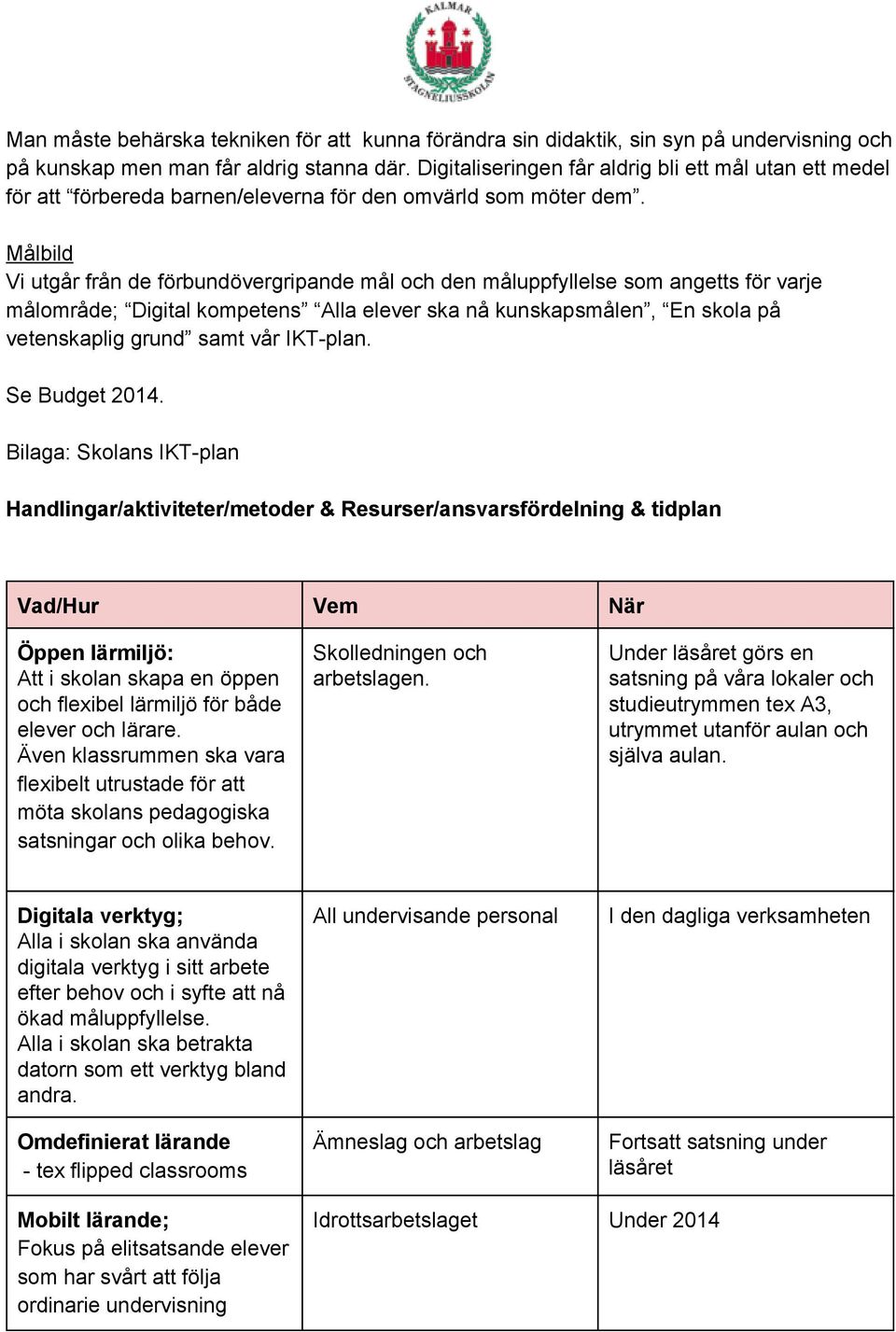 Målbild Vi utgår från de förbundövergripande mål och den måluppfyllelse som angetts för varje målområde; Digital kompetens Alla elever ska nå kunskapsmålen, En skola på vetenskaplig grund samt vår