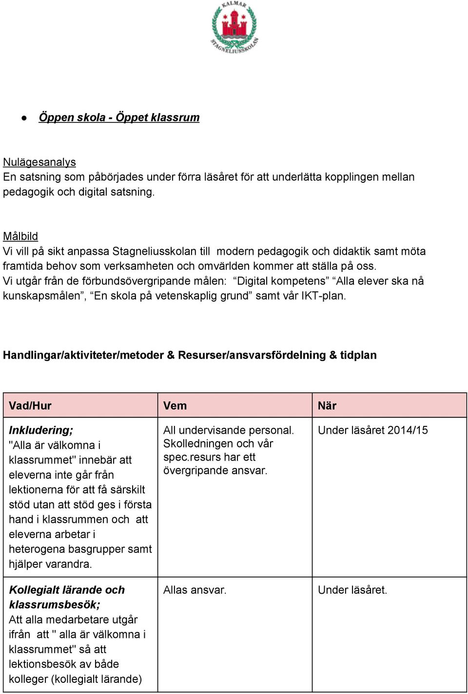Vi utgår från de förbundsövergripande målen: Digital kompetens Alla elever ska nå kunskapsmålen, En skola på vetenskaplig grund samt vår IKT plan.