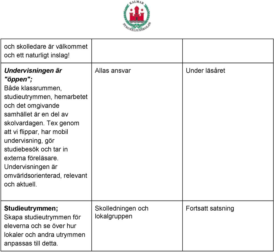 Tex genom att vi flippar, har mobil undervisning, gör studiebesök och tar in externa föreläsare.