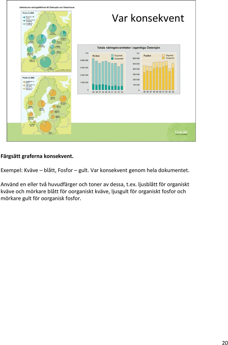 Använd en eller tvåhuvudfärger och toner av dessa, t.ex.