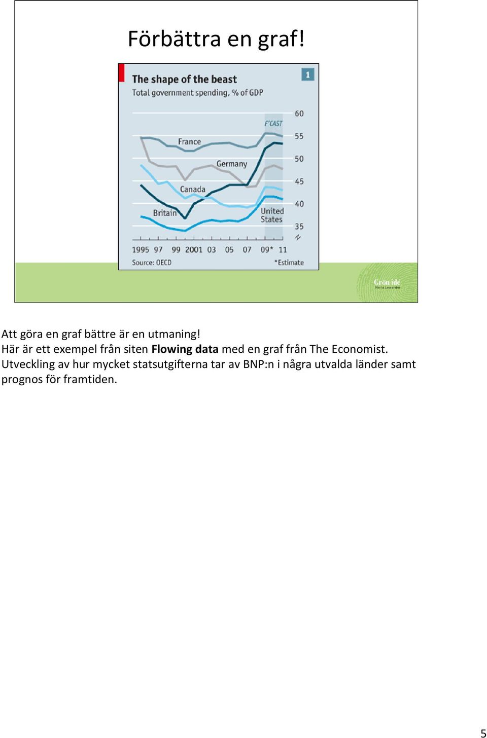 The Economist.