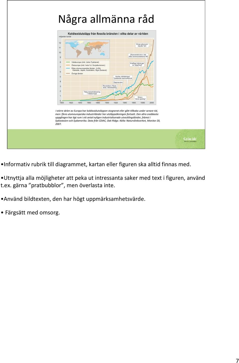 Data från CDIAC, Oak Ridge. Källa: Naturvårdsverket, Monitor 20, 2007. Informativ rubrik till diagrammet, kartan eller figuren ska alltid finnas med.