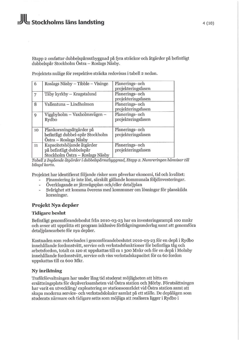 6 Roslags Näsby - Tibble - Visinge Planerings- och 7 Täby kyrkby - Kragstalund Planerings- och 8 Vallentuna - Lindholmen Planerings- och 9 Viggbyholm - Vaxholmsvägen - Rydbo 10 Plankorsningsåtgärder