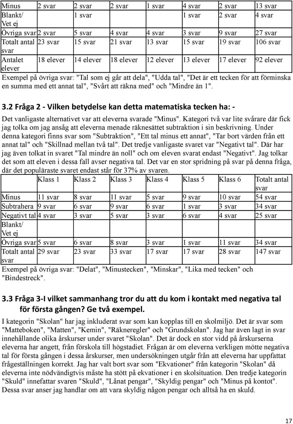 2 Fråga 2 - Vilken betydelse kan detta matematiska tecken ha: - Det vanligaste alternativet var att eleverna ade "Minus".