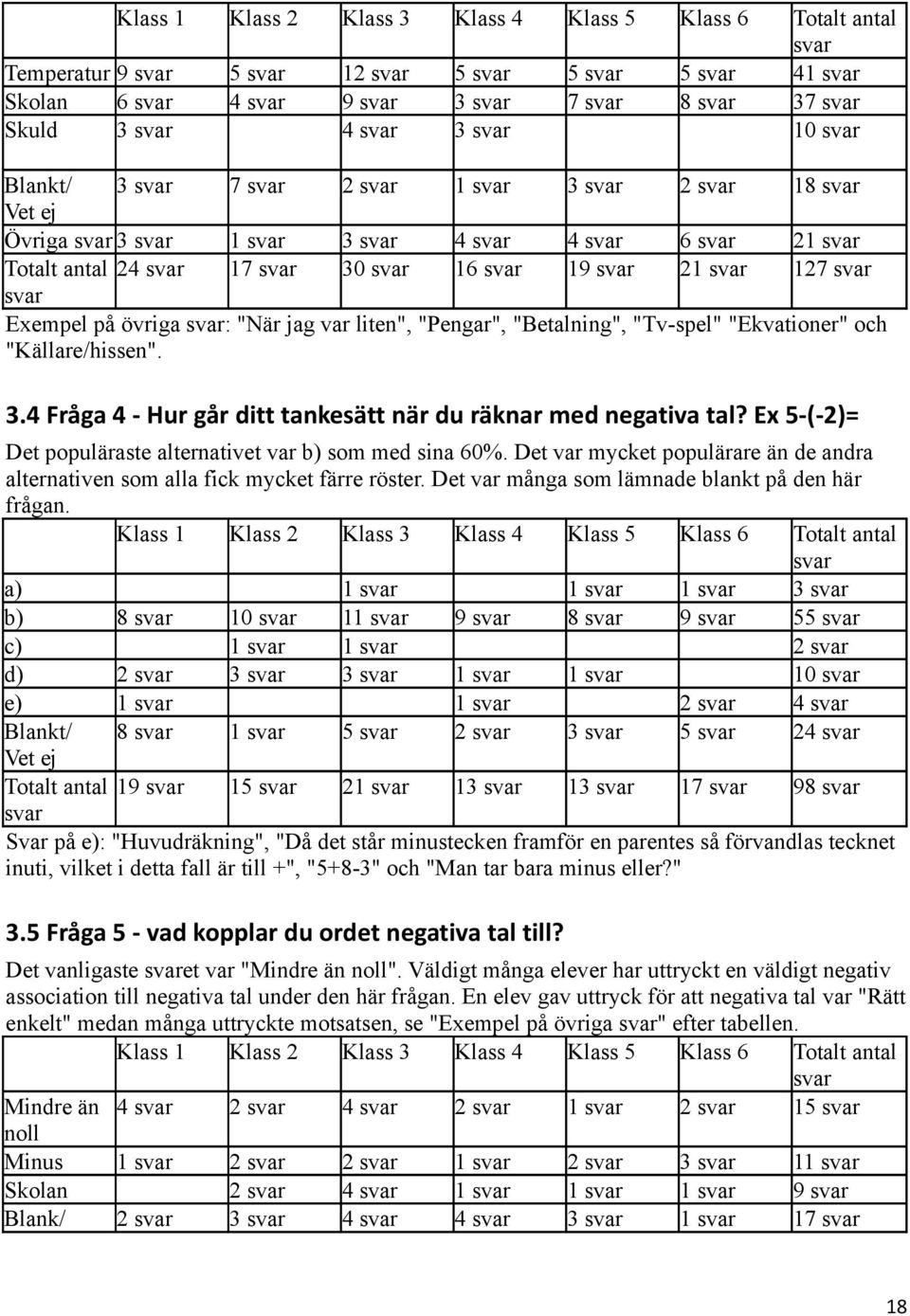 Ex 5-(-2)= Det populäraste alternativet var b) som med sina 60%. Det var mycket populärare än de andra alternativen som alla fick mycket färre röster.