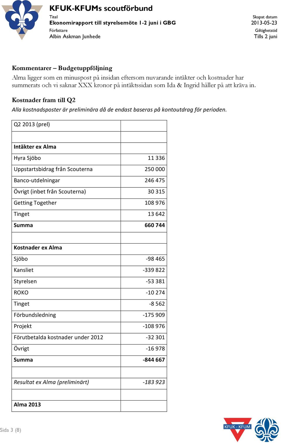 Kstnader fram till Q2 Alla kstnadspster är preliminära då de endast baseras på kntutdrag för periden.