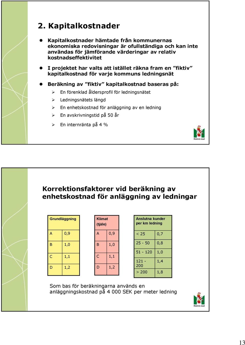 längd En enhetskostnad för anläggning av en ledning En avskrivningstid på 50 år En internränta på 4 % Korrektionsfaktorer vid beräkning av enhetskostnad för anläggning av ledningar Grundläggning A