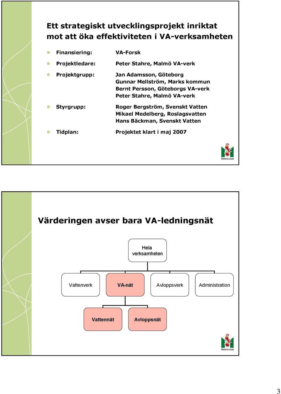 Malmö VA-verk Styrgrupp: Roger Bergström, Svenskt Vatten Mikael Medelberg, Roslagsvatten Hans Bäckman, Svenskt Vatten Tidplan: Projektet