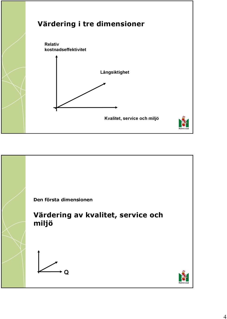 Kvalitet, service och miljö Den första