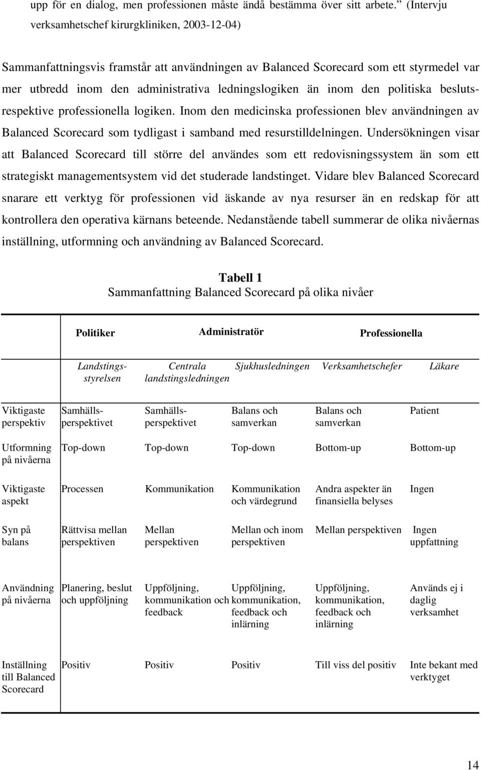 inom den politiska beslutsrespektive professionella logiken. Inom den medicinska professionen blev användningen av Balanced Scorecard som tydligast i samband med resurstilldelningen.