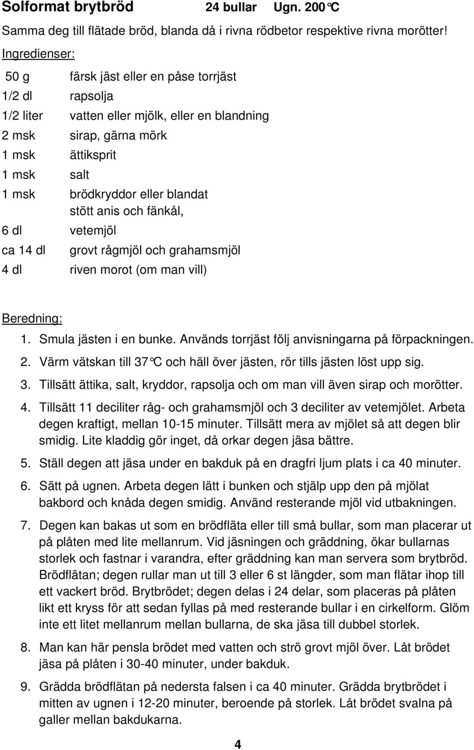 blandat stött anis och fänkål, 6 dl vetemjöl ca 14 dl grovt rågmjöl och grahamsmjöl 4 dl riven morot (om man vill) Beredning: 1. Smula jästen i en bunke.