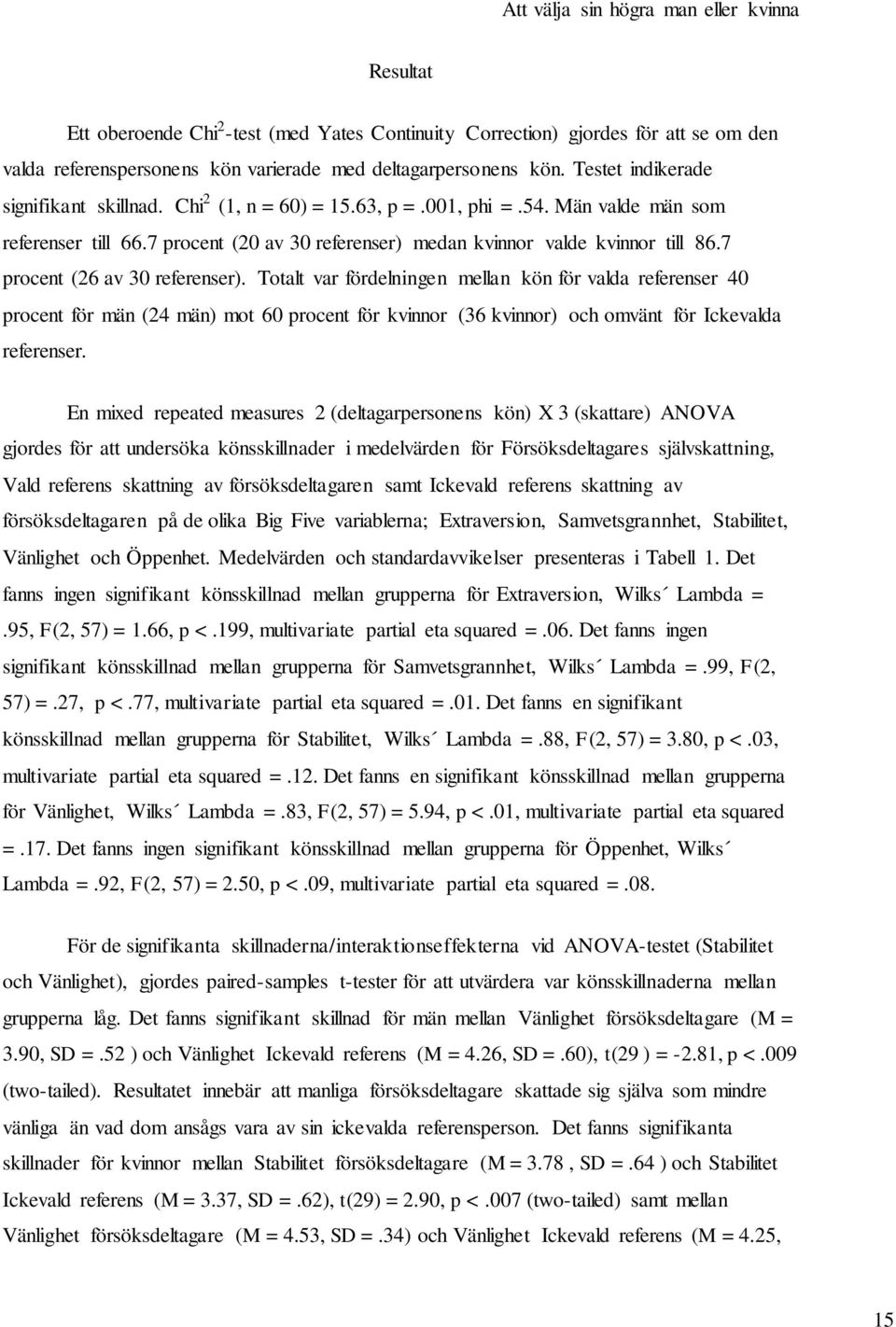 Totalt var fördelningen mellan kön för valda referenser 40 procent för män (24 män) mot 60 procent för kvinnor (36 kvinnor) och omvänt för Ickevalda referenser.